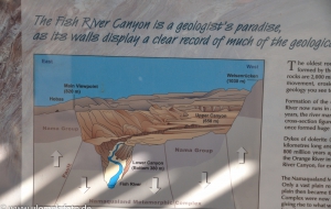 Fish River Canyon Namibia 2013