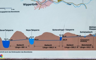 Neyetalsperre bei Wipperfürth Wanderung 06.06.2020